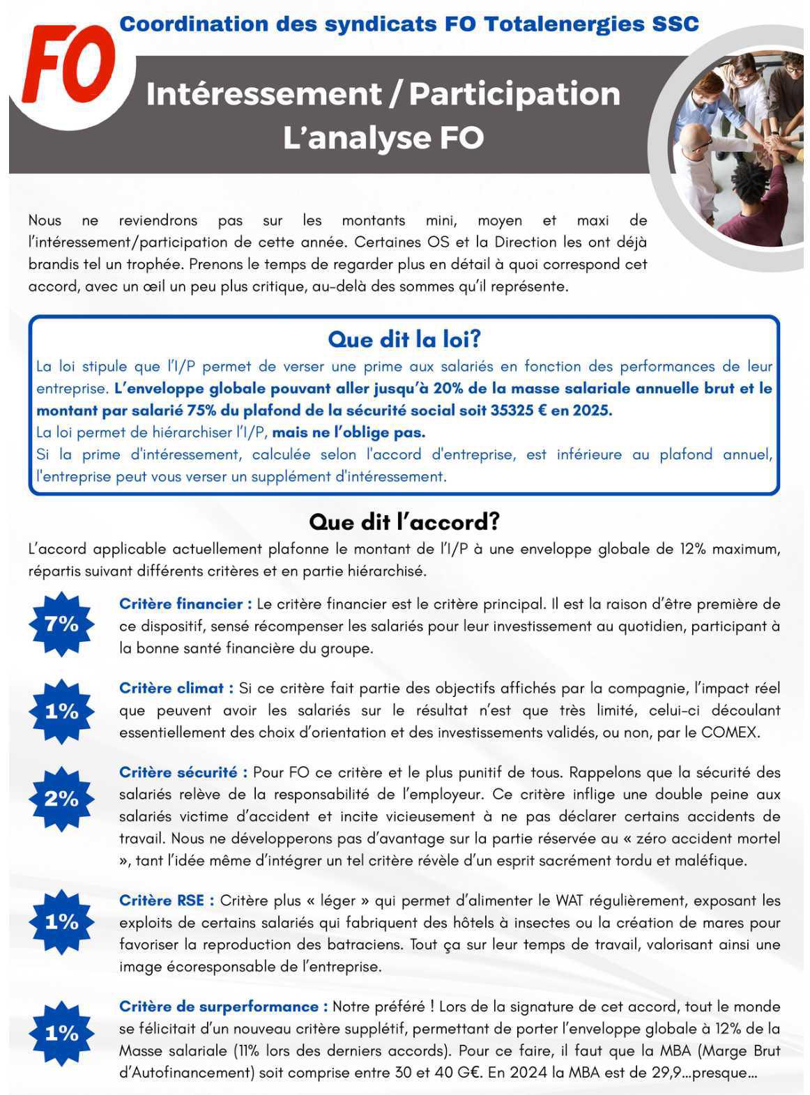 l'intéressement/participation, analyse FO l'intéressement/participation, analyse FO