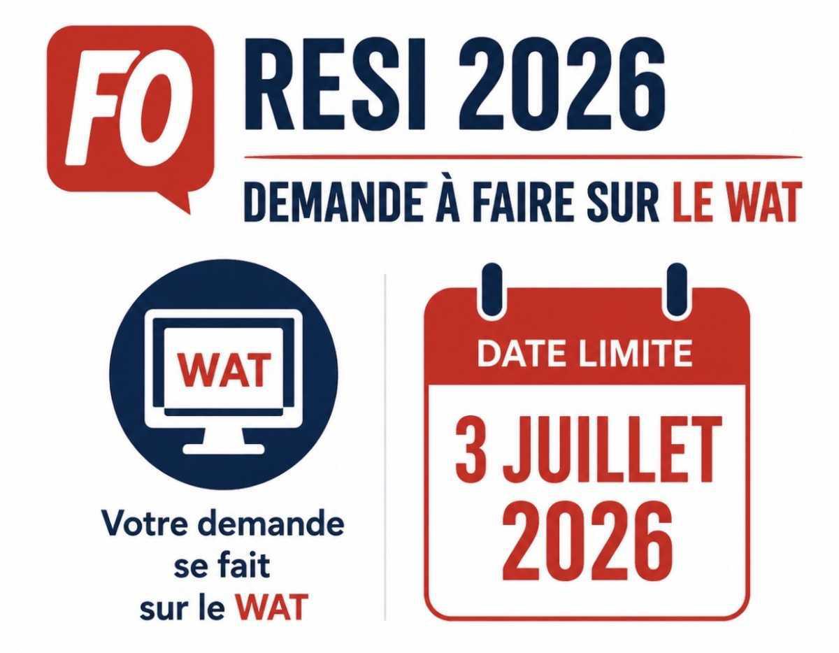 RESI 2026 RESI 2026