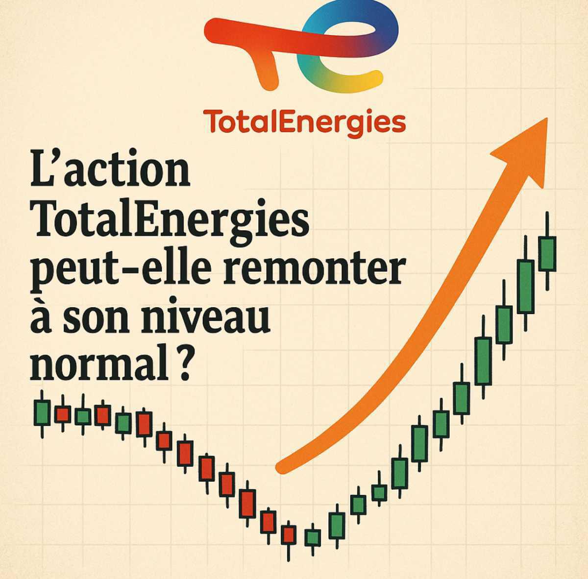 Tempête passée pour notre action ?? 
