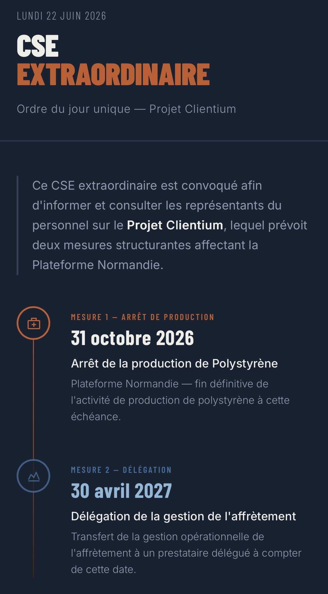Projet Clientium 🥲 Projet Clientium 🥲