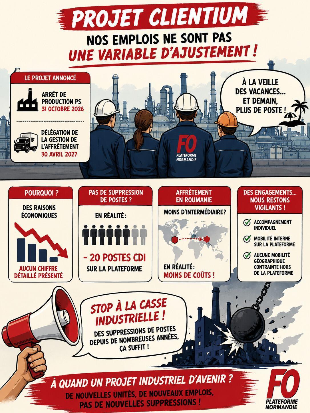 CLIENTIUM : ENCORE UN COUP PORTÉ À L’EMPLOI SUR LA PLATEFORME NORMANDIE CLIENTIUM : ENCORE UN COUP PORTÉ À L’EMPLOI SUR LA PLATEFORME NORMANDIE