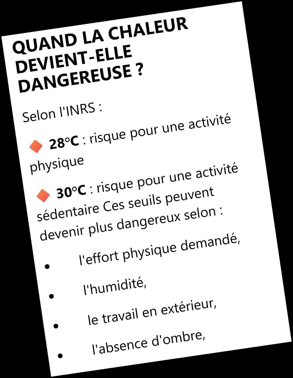 Canicule (Juillet 2026) Canicule (Juillet 2026)