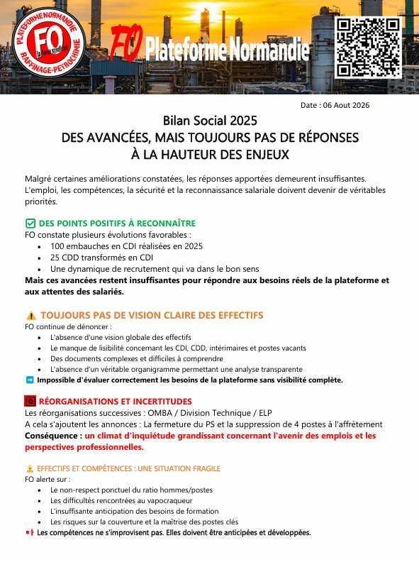 Bilan Social 2025 FO émet un avis défavorable