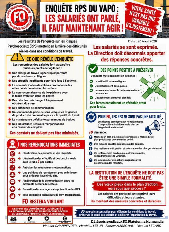 Enquête RPS du Vapo : Les salariés ont parlé, il faut maintenant AGIR
