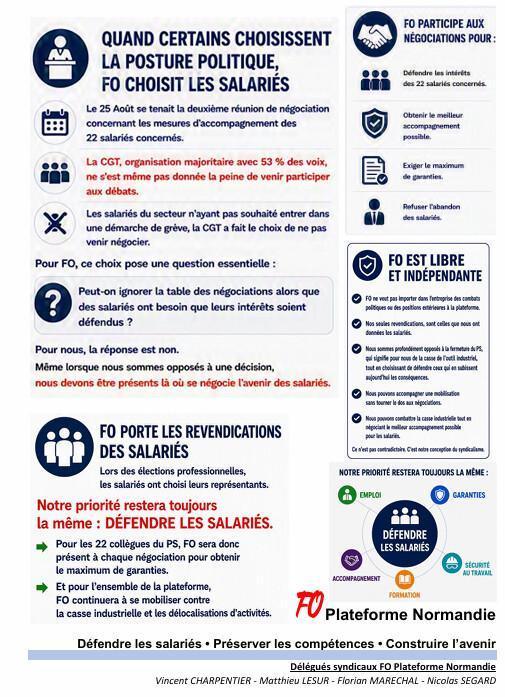 PS et BCU : FO accompagne les Salariés