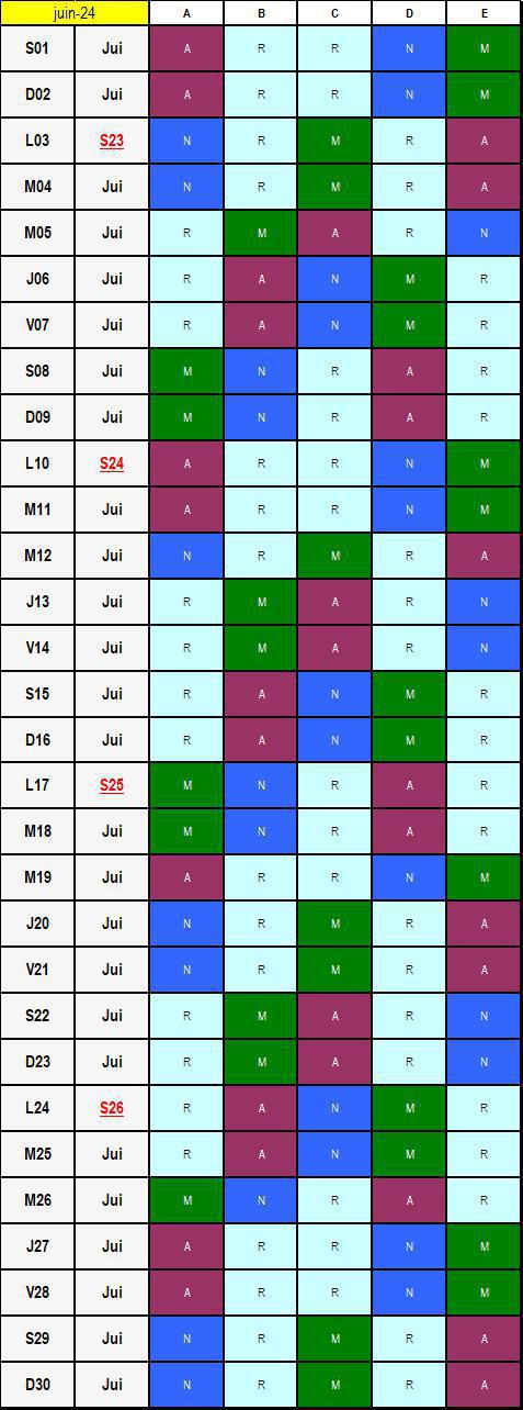 Calendrier postés 2024/2025 équipes 3*8 C 