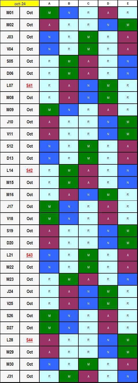 Calendrier postés 2024/2025 équipes 3*8 C 