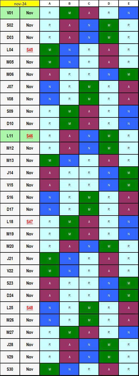 Calendrier postés 2024/2025 équipes 3*8 C 