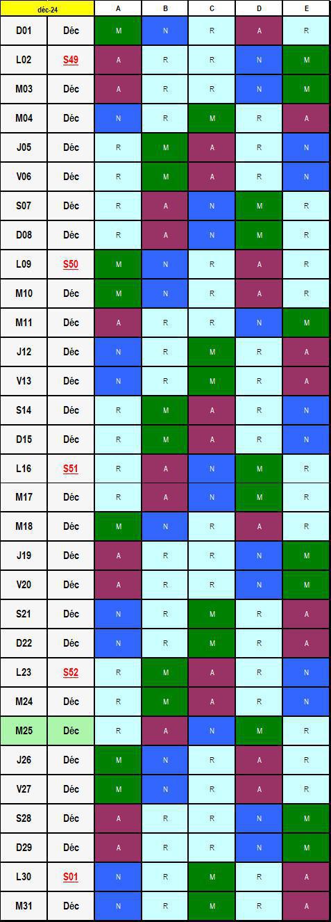 Calendrier postés 2024/2025 équipes 3*8 C 