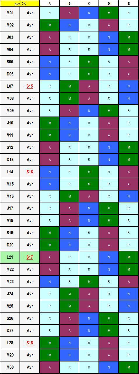Calendrier postés 2024/2025 équipes 3*8 C 