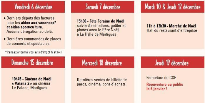 Les dates à retenir