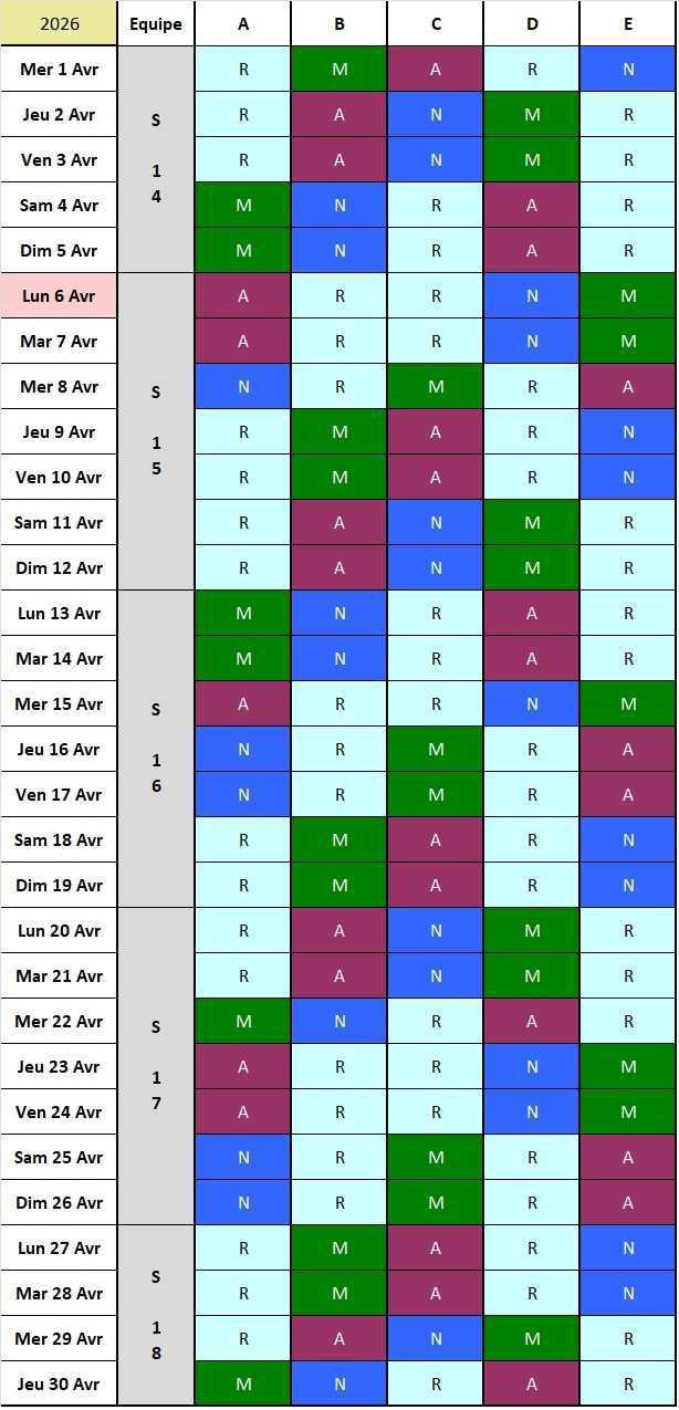 Calendrier postés 2025/2026 équipes 3*8 C 