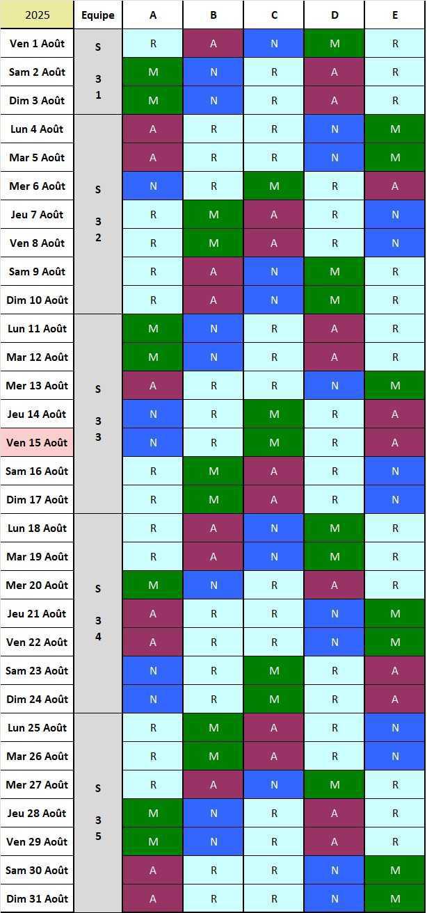 Calendrier postés 2025/2026 équipes 3*8 C 