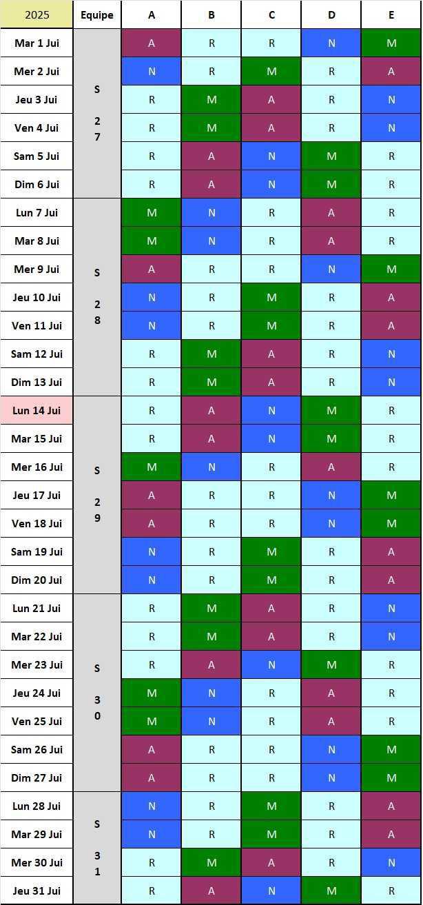 Calendrier postés 2025/2026 équipes 3*8 C 