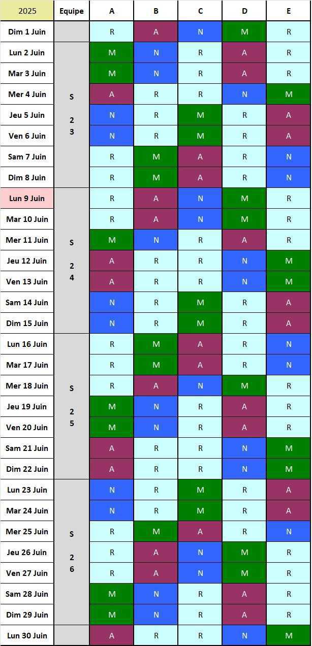 Calendrier postés 2025/2026 équipes 3*8 C 