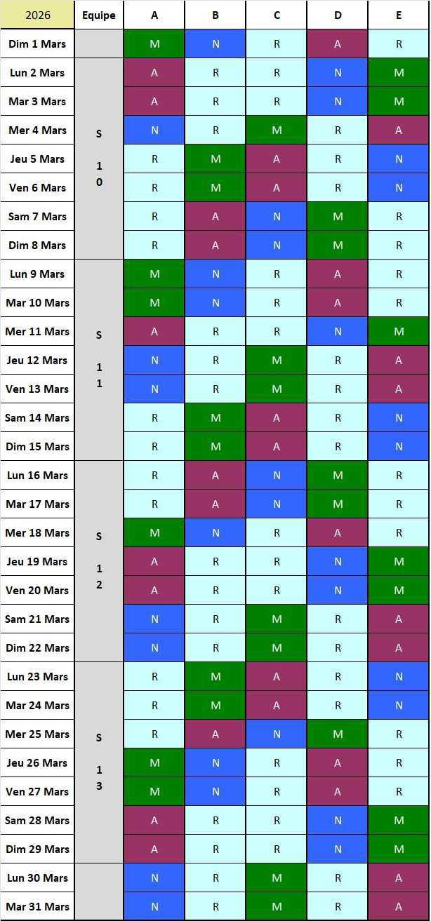Calendrier postés 2025/2026 équipes 3*8 C 