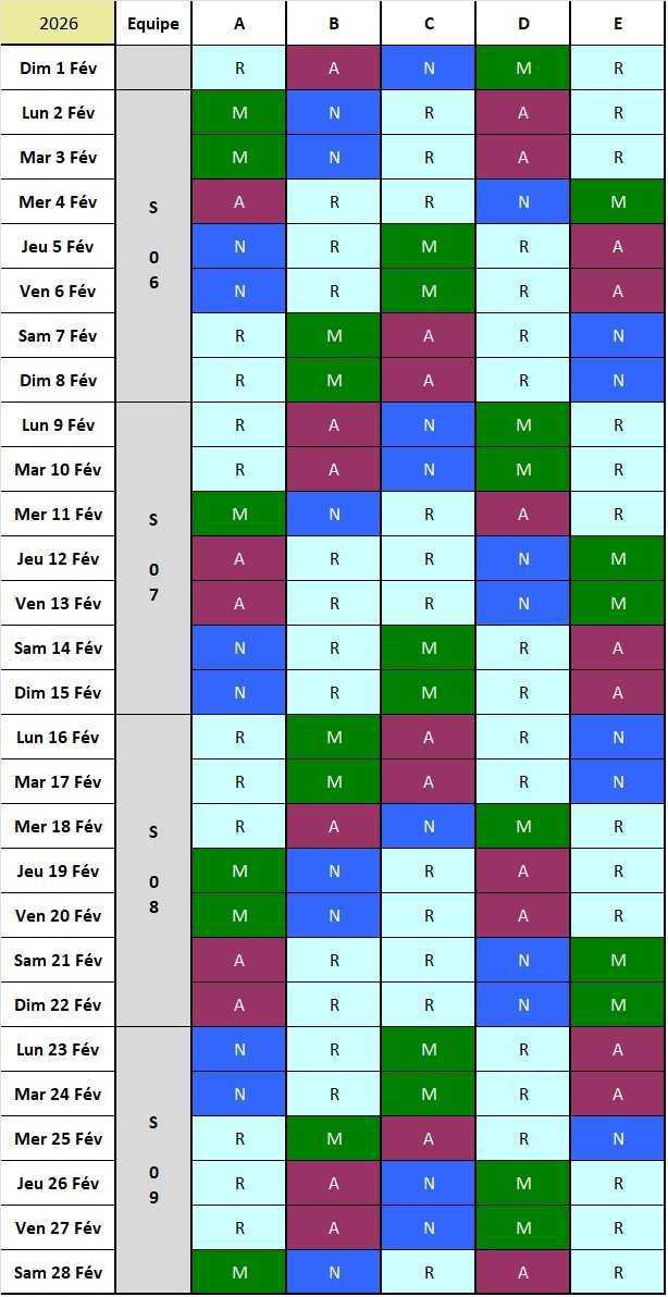 Calendrier postés 2025/2026 équipes 3*8 C 