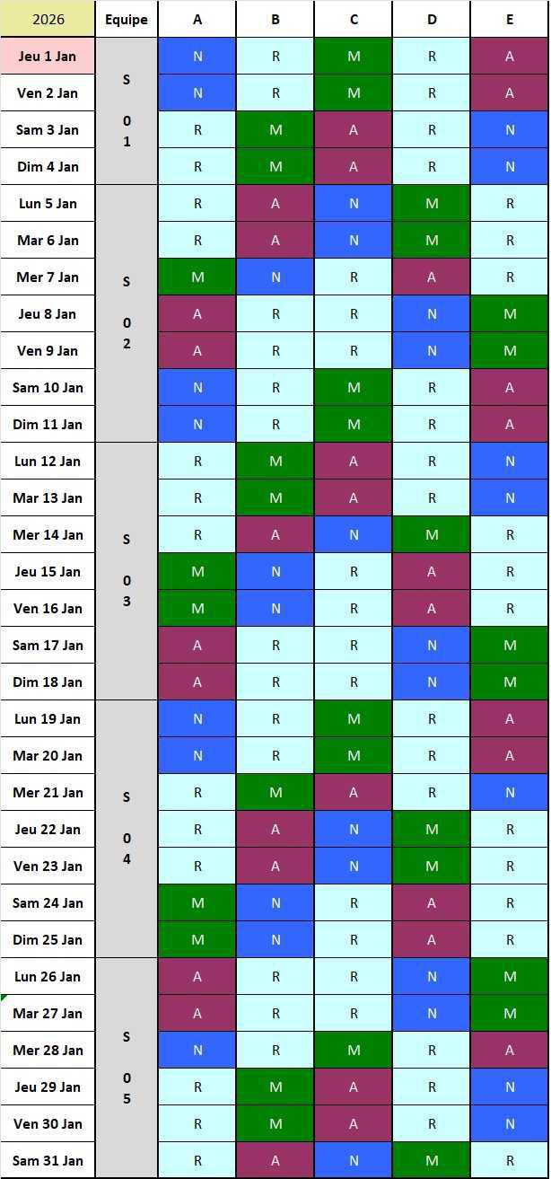 Calendrier postés 2025/2026 équipes 3*8 C 