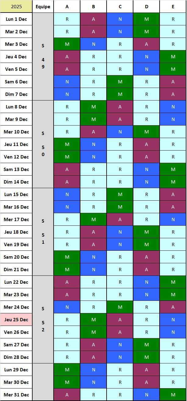 Calendrier postés 2025/2026 équipes 3*8 C 