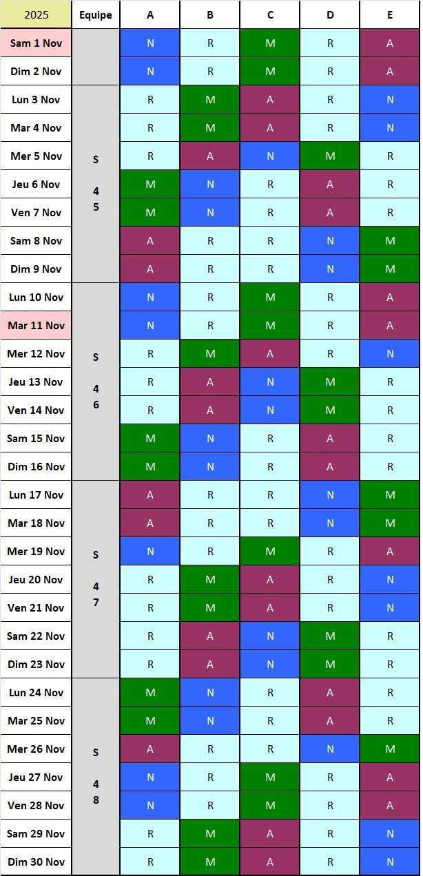 Calendrier postés 2025/2026 équipes 3*8 C 