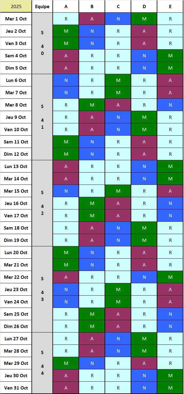 Calendrier postés 2025/2026 équipes 3*8 C 
