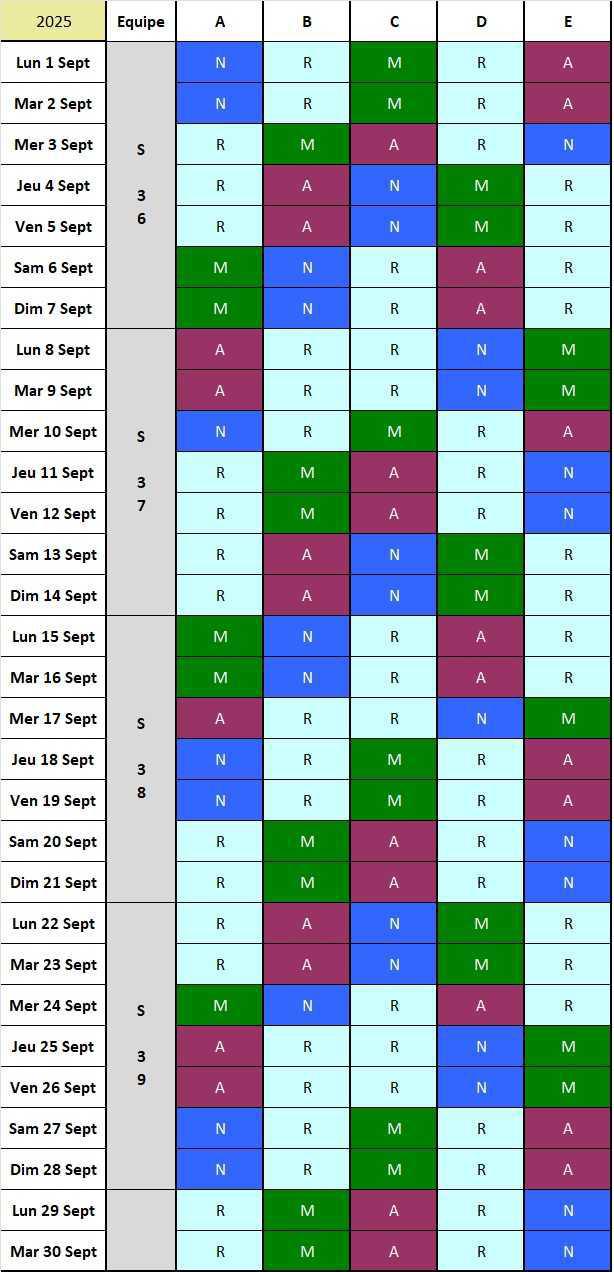 Calendrier postés 2025/2026 équipes 3*8 C 