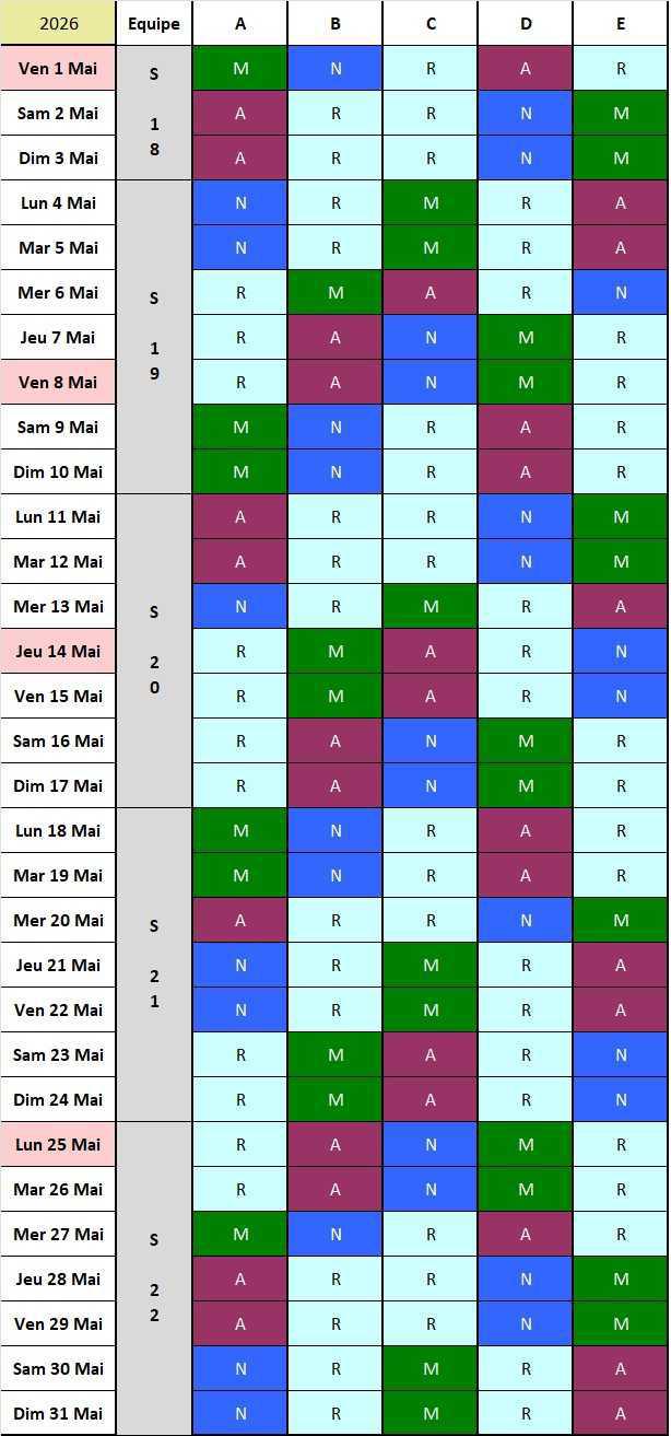 Calendrier postés 2025/2026 équipes 3*8 C 