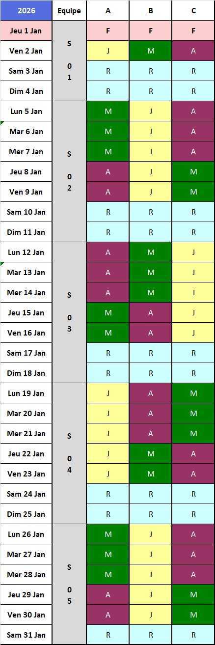 Calendrier 2025/2026, 2x8 Tech Labo