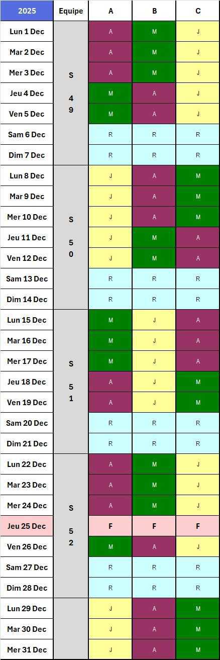 Calendrier 2025/2026, 2x8 Tech Labo