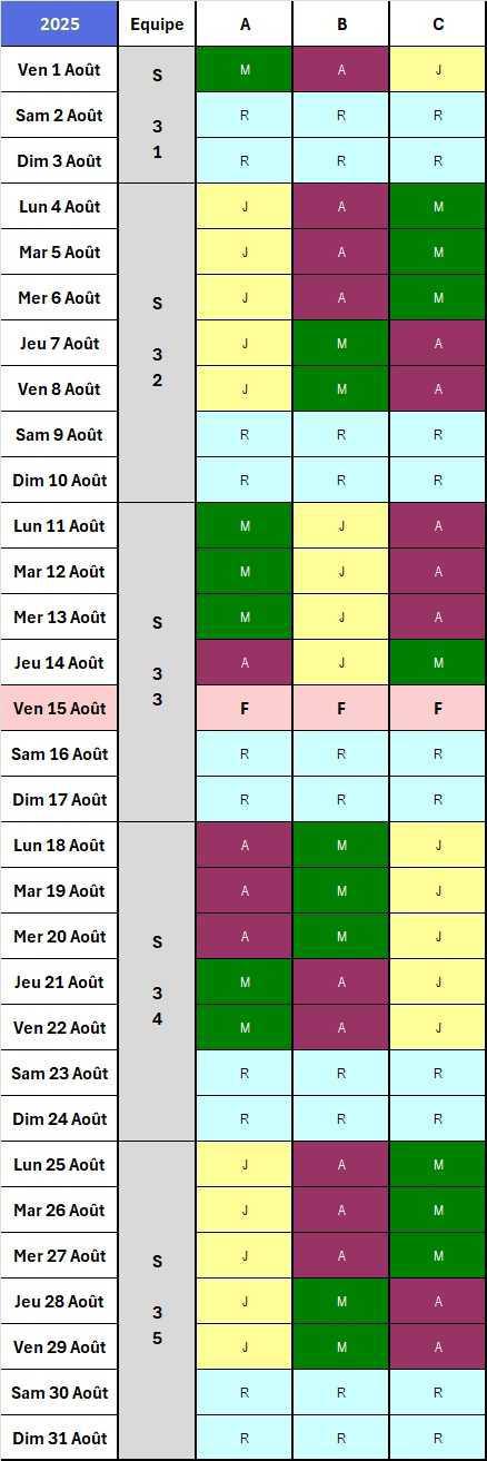 Calendrier 2025/2026, 2x8 Tech Labo