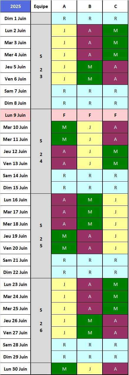 Calendrier 2025/2026, 2x8 Tech Labo