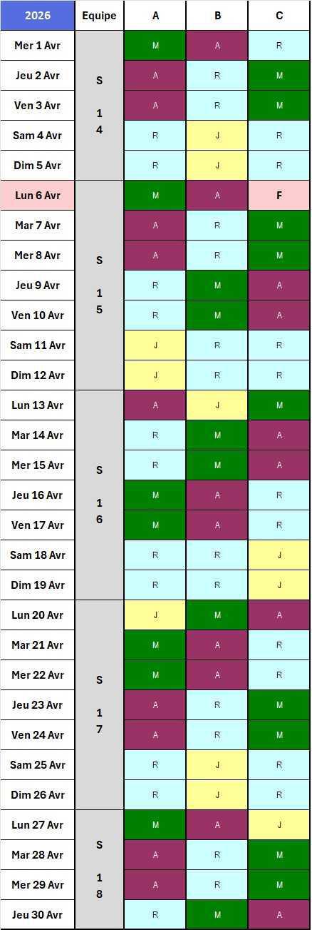 Calendrier 2025/2026, 2x8C Chef de Quart Labo