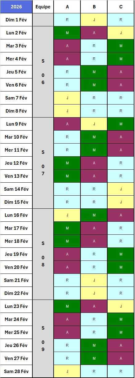Calendrier 2025/2026, 2x8C Chef de Quart Labo