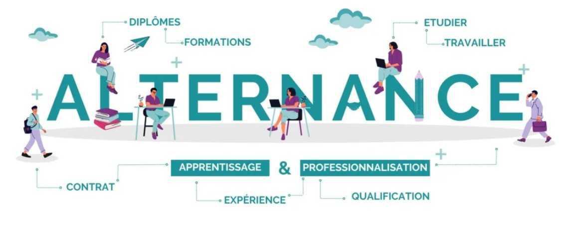 Alternance : inquiétudes face à la réduction des aides