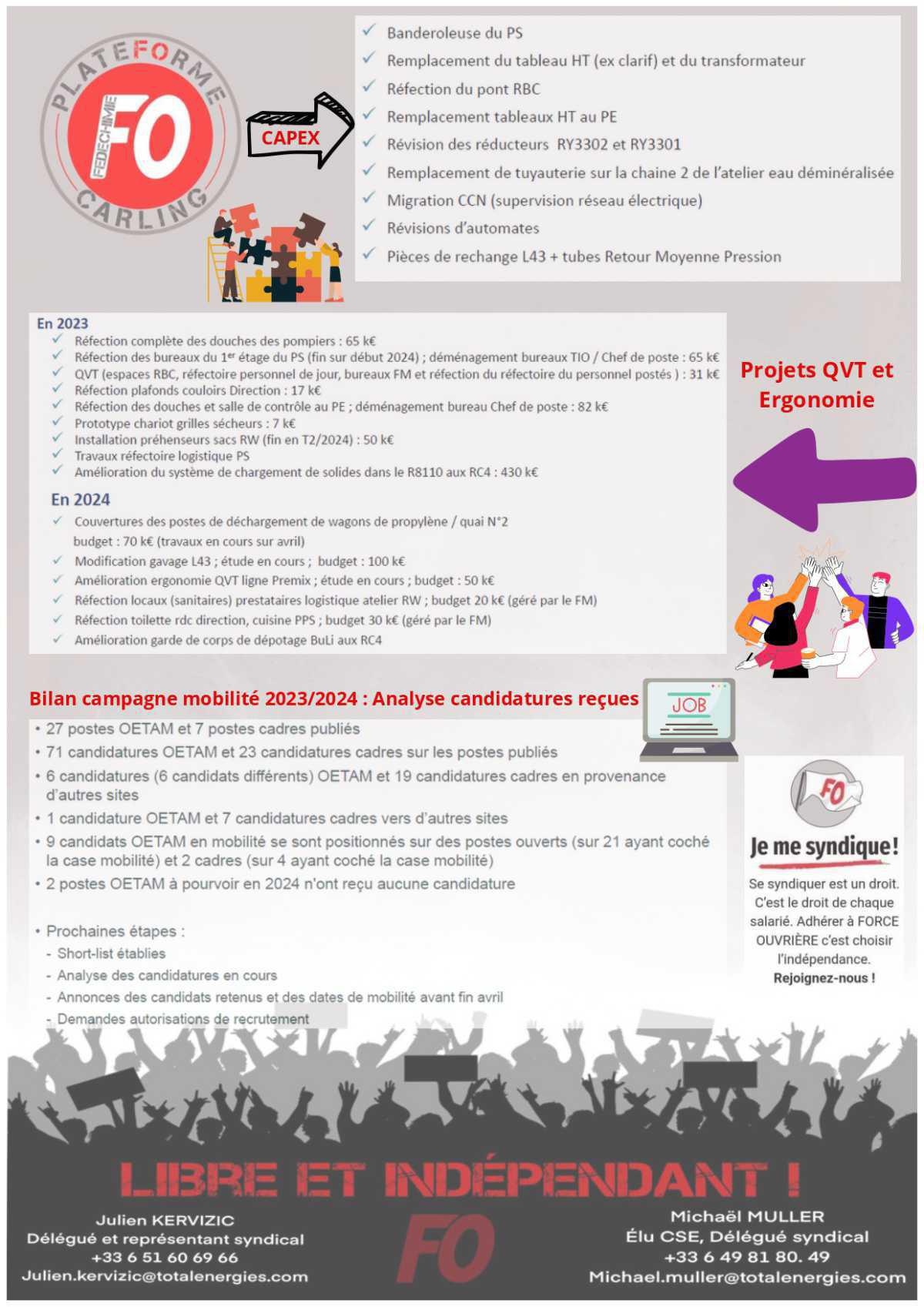 CSE Avril 2024