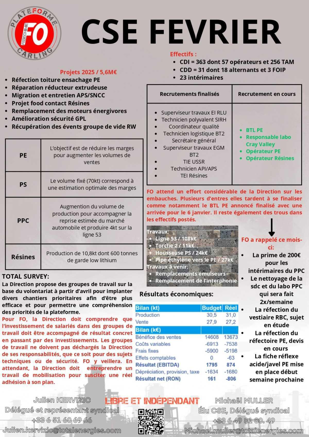 CSE Février 2025