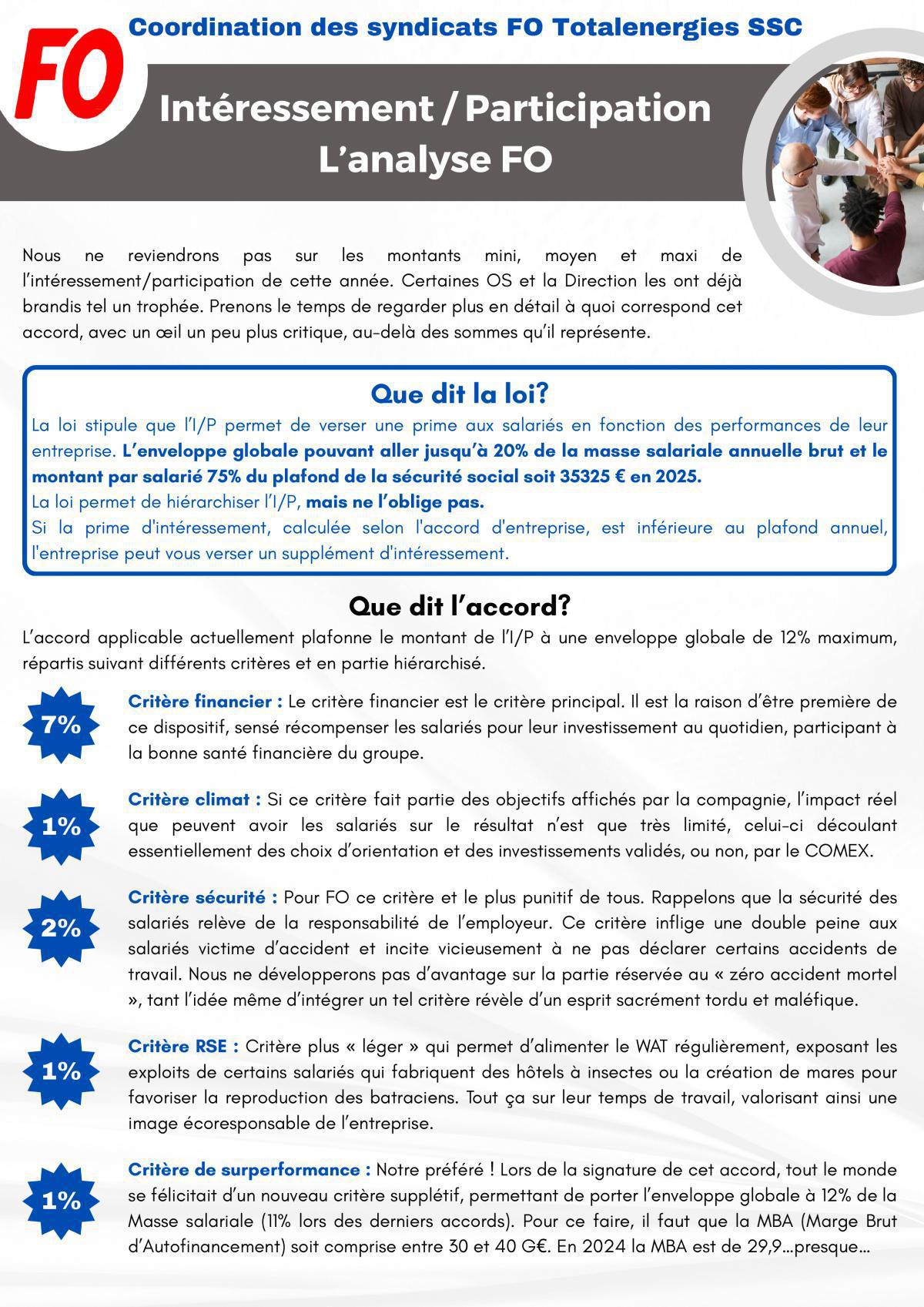Communication FO I/P