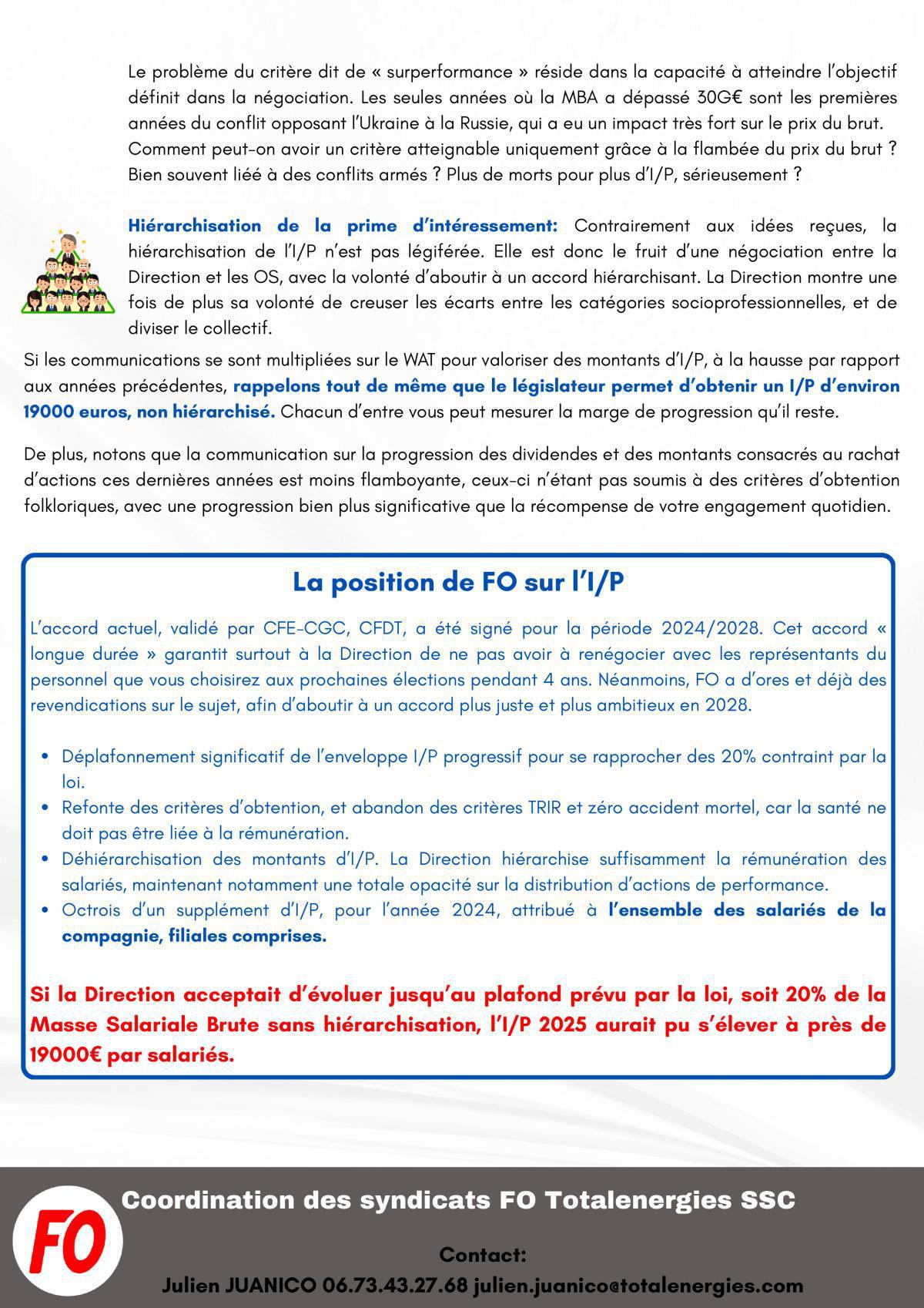 Communication FO I/P
