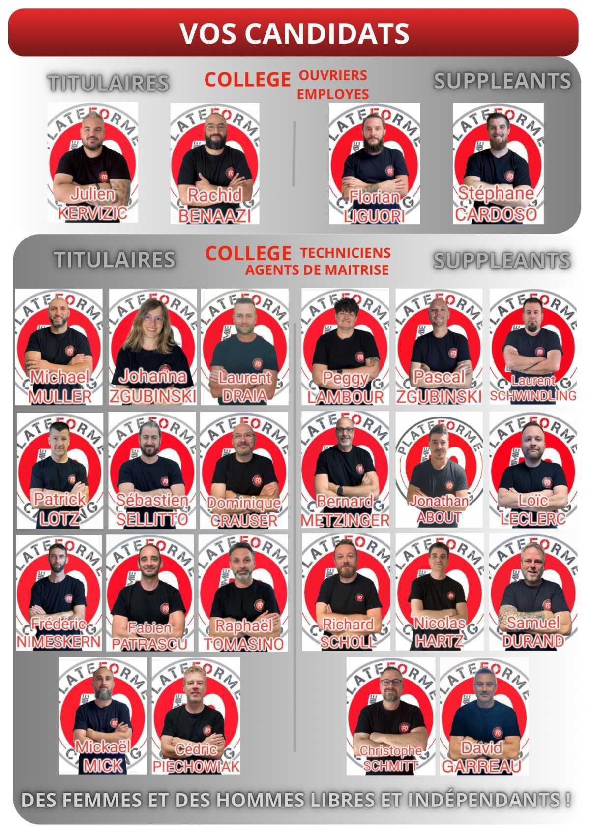 profession de foi 
