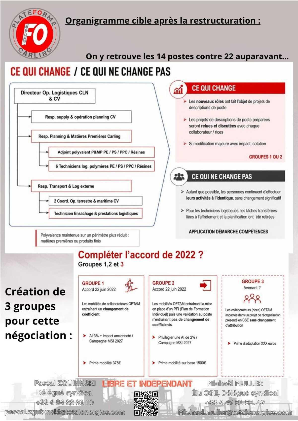 MSA Logistique