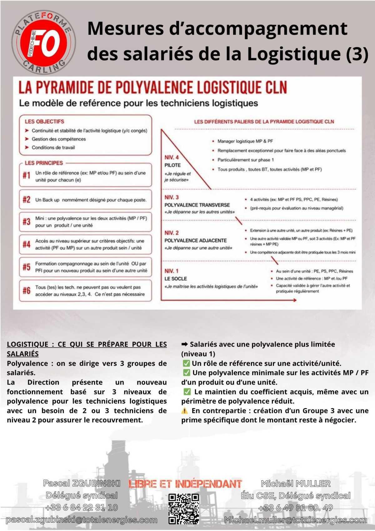 MSA Logistique