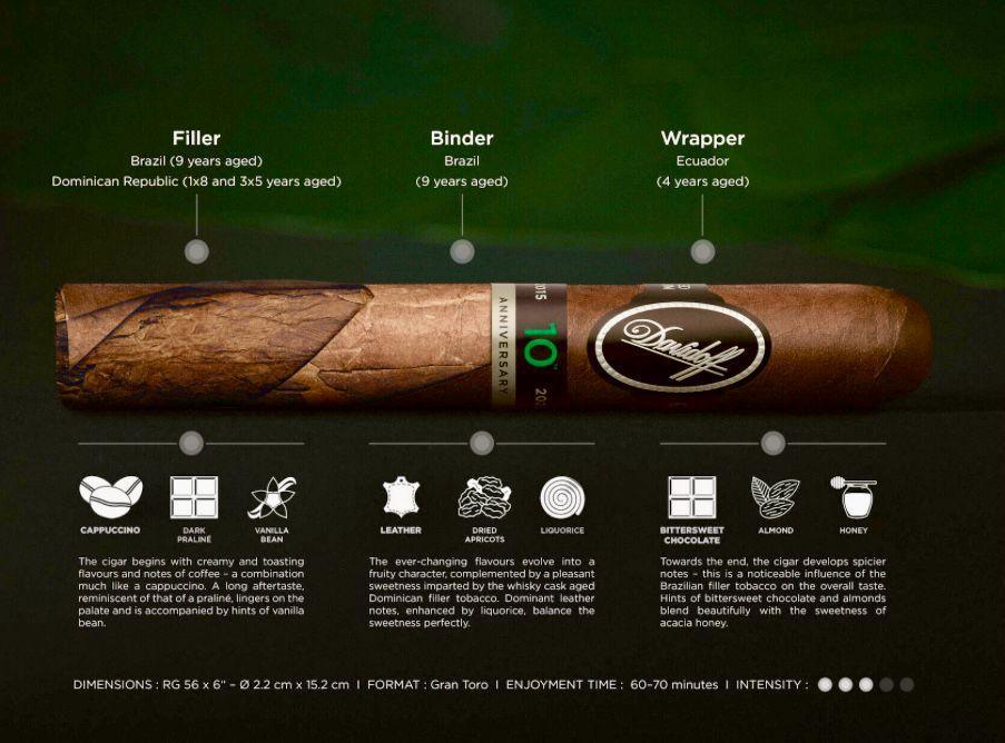 Davidoff Escurio 10.º Aniversario Toro Extra (6x56)