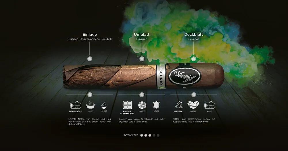 Presentación Aniversario Toro Extra Presentación Aniversario Toro Extra