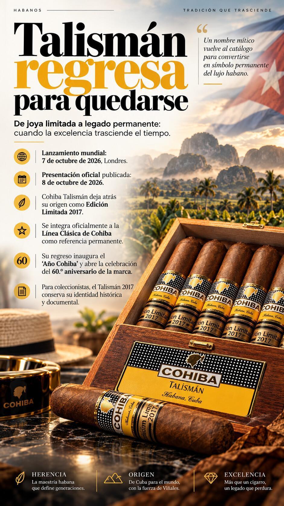 El regreso del Cohiba Talismán
