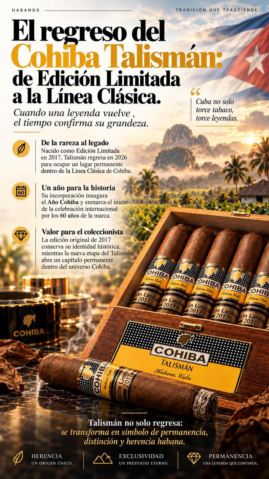 El regreso del Cohiba Talismán