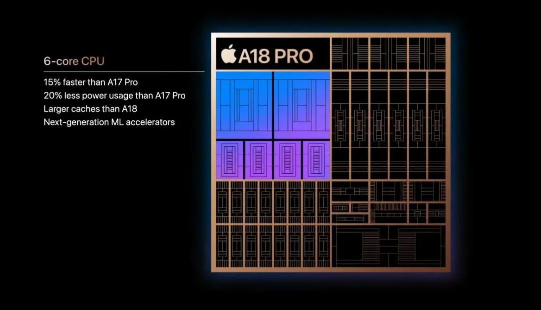 Apple A18 Pro vs Snapdragon 8 Gen 4: Can Qualcomm Beat Apple?