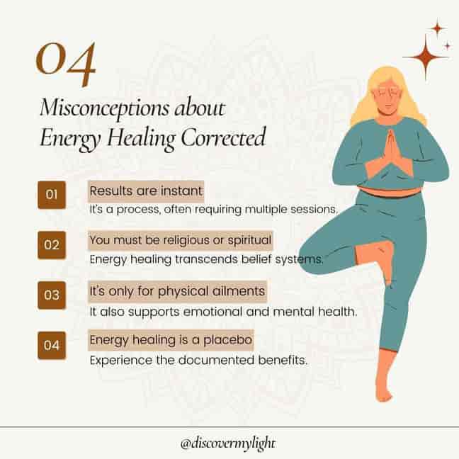 Assignment Assignment