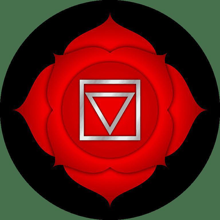 The seven chakras