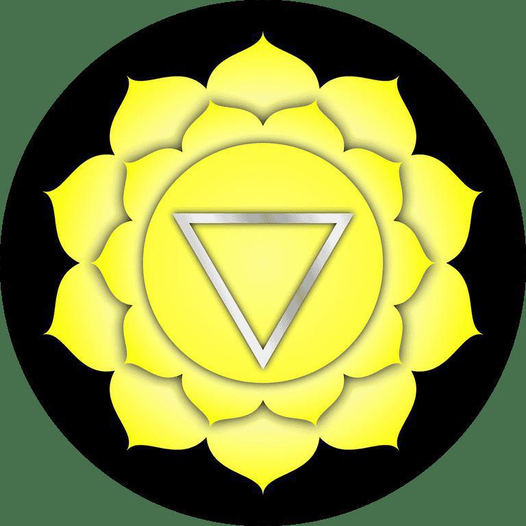 The seven chakras