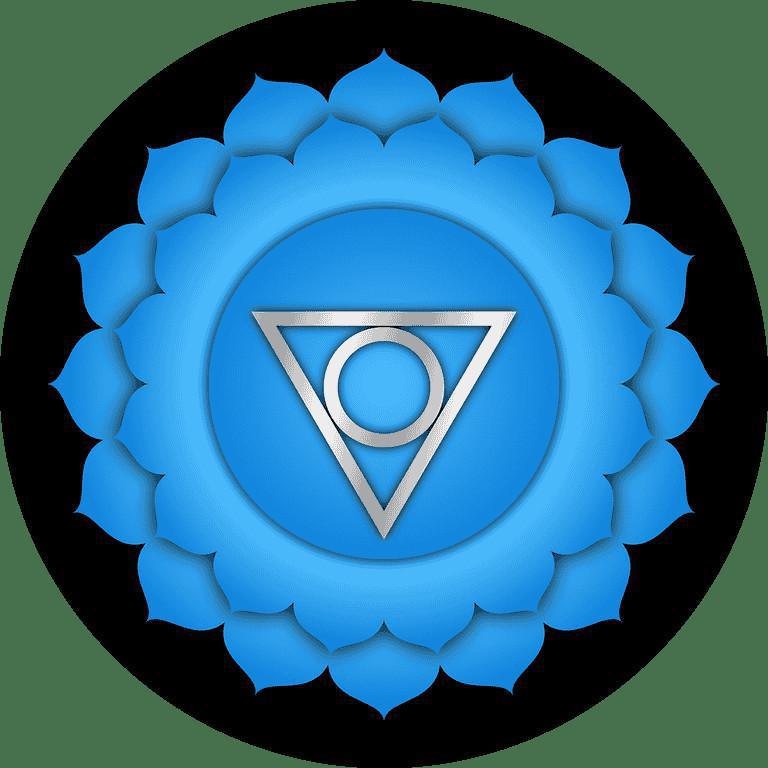 The seven chakras